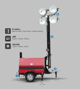 Lighting Tower